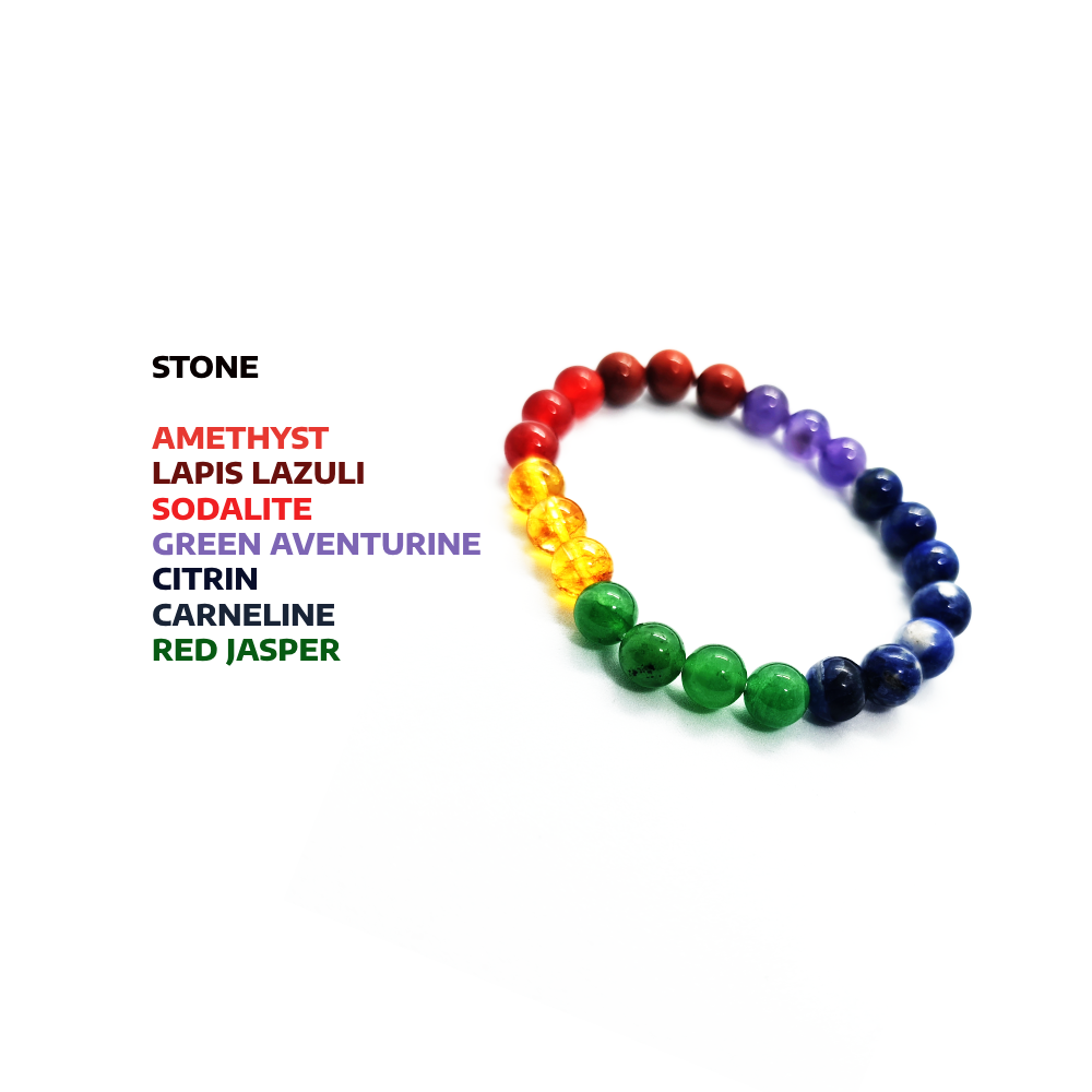 7 Chakra Bracelet Natural Stone Bracelet (8mm) - Image 5